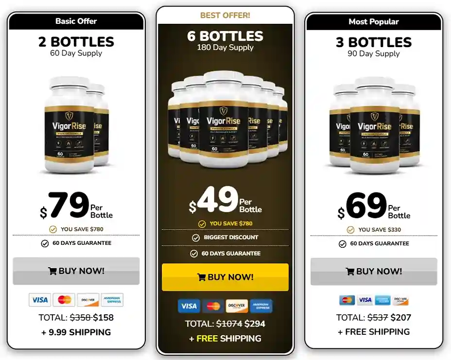 VigorRise Pricing — 1, 3 or 6 Bottle Packages